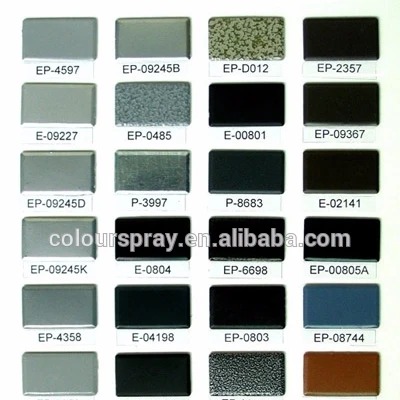 Ral 9005 black epoxy polyester powder coating manufacturers non-toxic powder paint