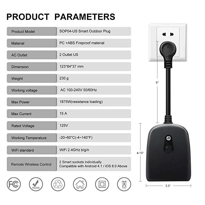 WiFi dual Smart outlets & Night Light Works with Alexa