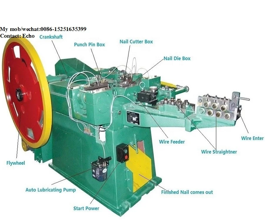 Enkotec автоматическая машина для изготовления ногтей цена в Индии