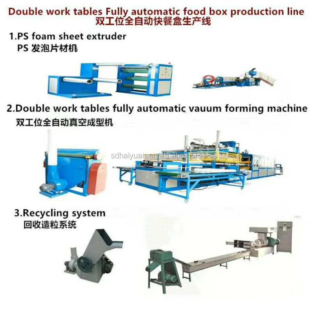 China Ps Foam Plastic Plates And Cups Making Machines For Plastic Product