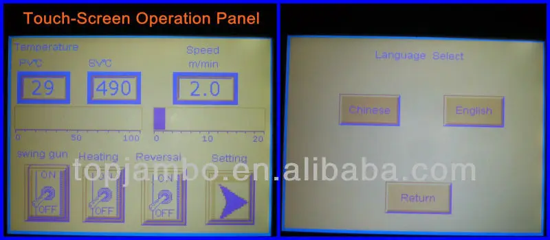 Industrial Hot Air Sewing Machine for Watertight Outdoor Clothes