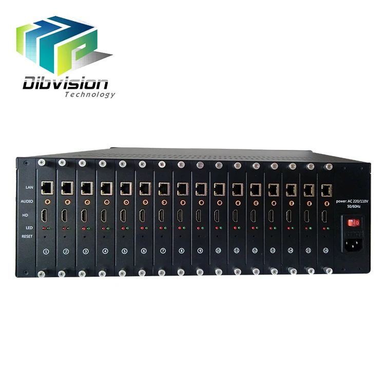 H.265 hevc энкодер 16 каналов hd mi iptv-поддержка UDP/RTSP/RTMP/HTTP/HLS