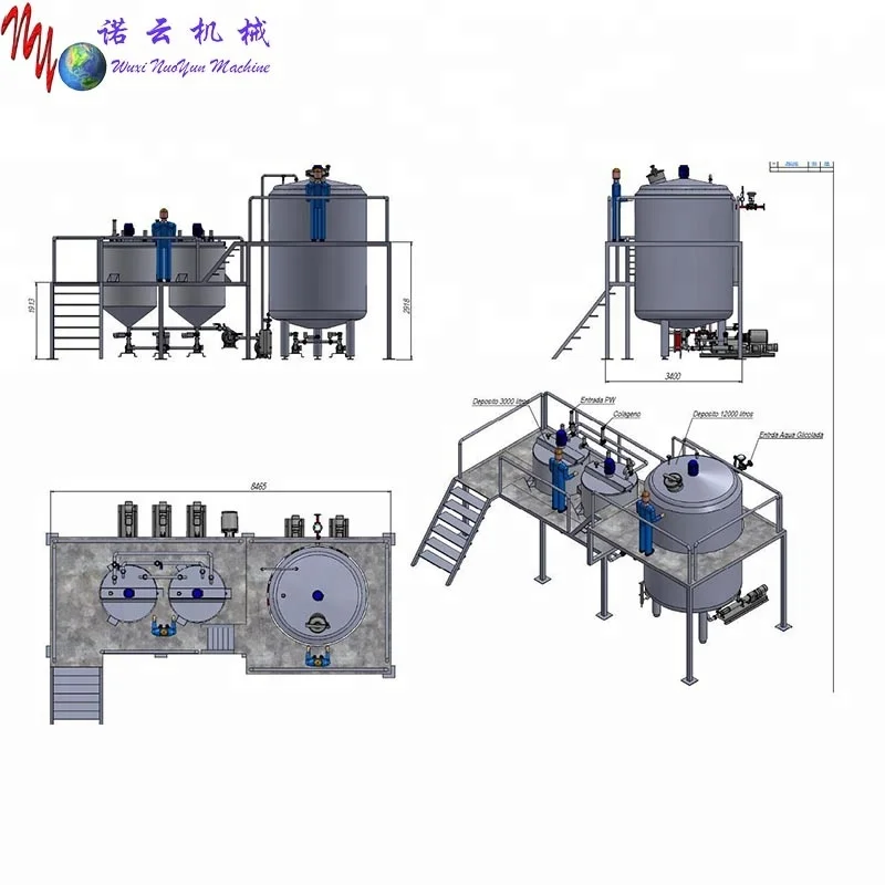 Factory supply plug flow industrial pyrolysis boiler