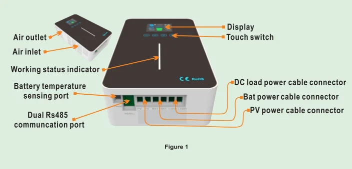 2019 New Design solar mppt charge controller 50A 60A solar regulator with APP monitoring