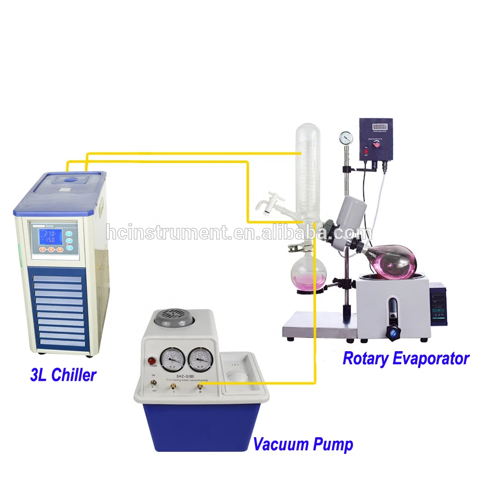 2L 5L 10L 20L 50L Rotary Vacuum Evaporator