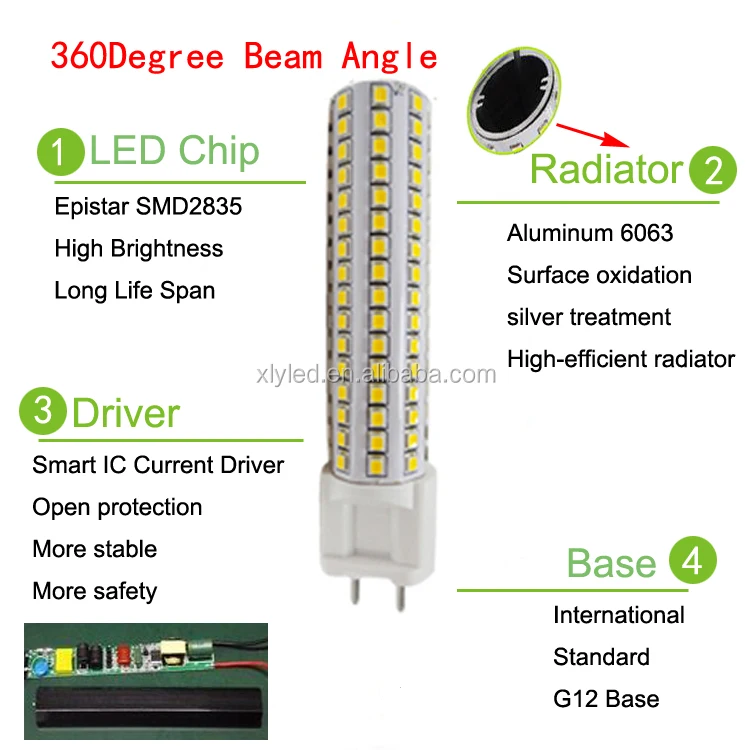 Factory Whole Sale 5W G12 LED Lamp 85-265V cdm-t replacement 2835SMD G12 LED Bulb With CRI82 Corn Lights
