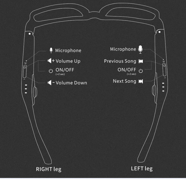 Original Manufacture Smart Wireless Sunglasses Bone Conduction Glasses with Speakers