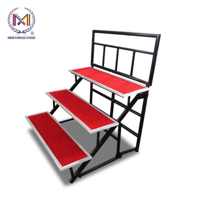 Новый продукт шоу