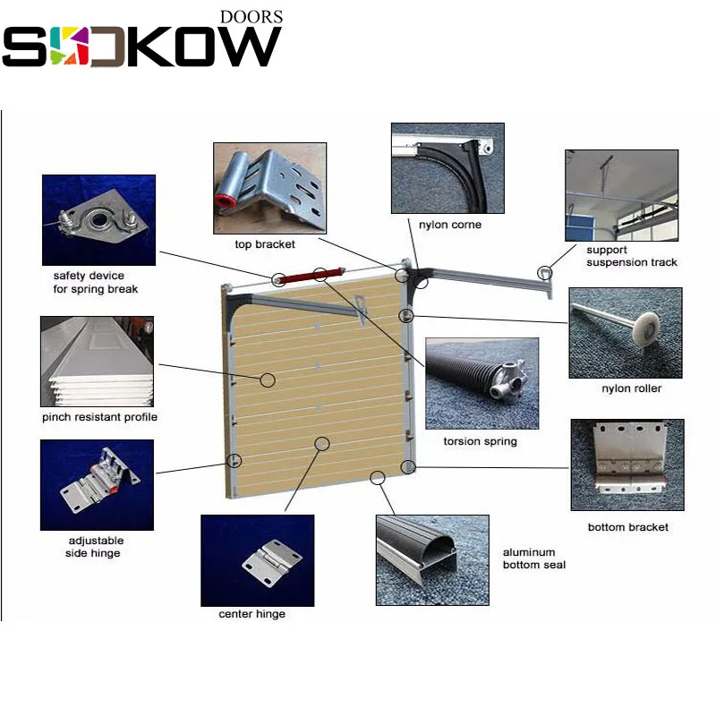 Стеклянные секционные детали для гаражных дверей