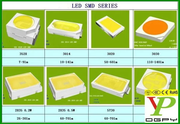 Chip Led SMD 2835 12V Led 2835 SMD LED Datasheet