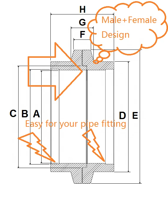 
tuning engine muffler racing turbocharger car exhaust outlet downpipe bolt free stainless steel pipe clamp 5 inch vband flange 