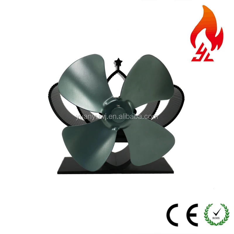 Миниатюрный запатентованный дизайн, эко-вентилятор для узкой плиты