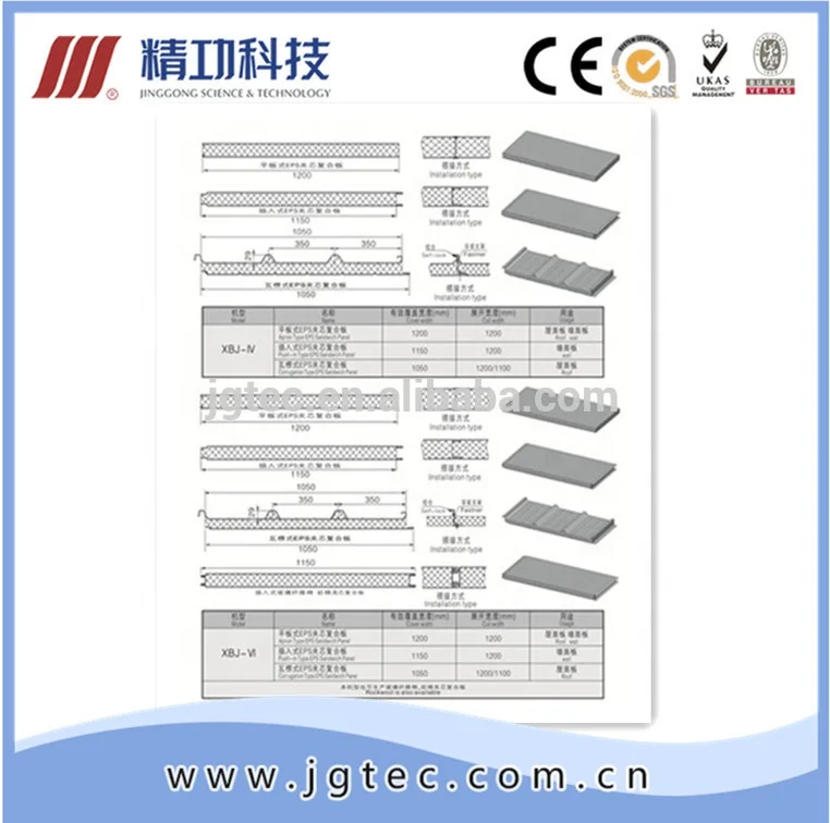 2022 top quality efficient steel roll cutter slitting line machine