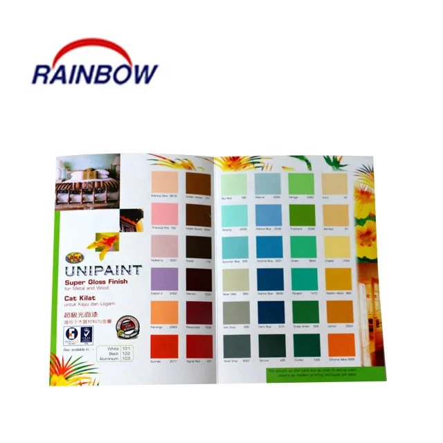 OEM Professional Color Swatch Shade Card For Paint