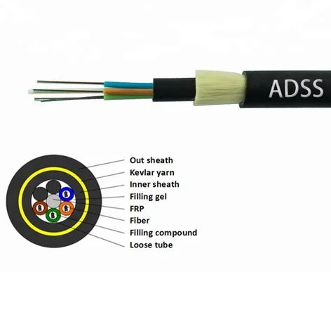 Single Mode 144 2 24 4 6 8 Adss Outdoor Price Per Meter 12 Core Fiber Optic Cable