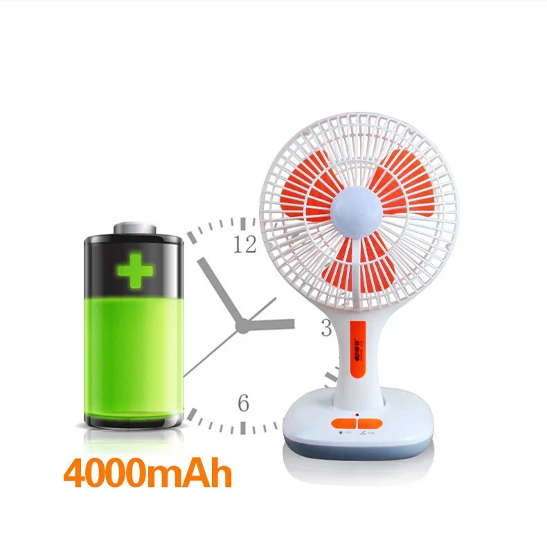 Wholesale Portable 4000mAh Battery USB Rechargeable Air Cooling Fan with LED Light