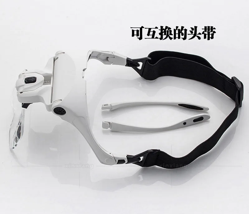 
1.0X/1.5X/2.0X/2.5X/3.5X bracket magnifier with 2Led light 