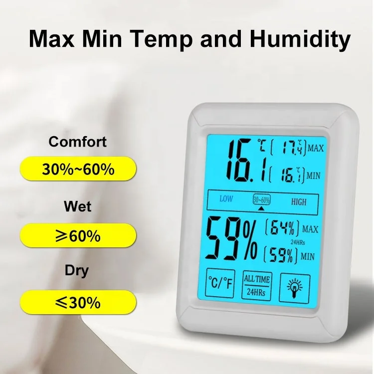 
Backlight Display Thermo-hygrometer Room Maximum Minimum Thermometer 