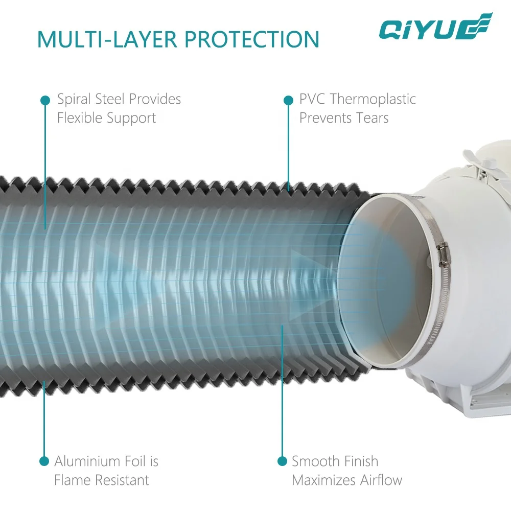 Good Quality Insulated Aluminium Foil Air Extractor Ventilation Flexible Duct Hose Flex Ducting