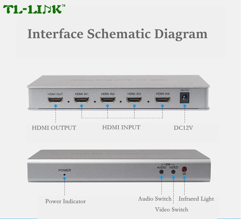 1080 P 4 in1HDMI коммутатор 4 вход 1 HDMI 4x1 hdmi quad multiviewer