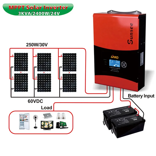 Pure Sine Wave Off Grid System 3KVA/2.4KW/24V With 60A MPPT Hybrid Solar Inverter