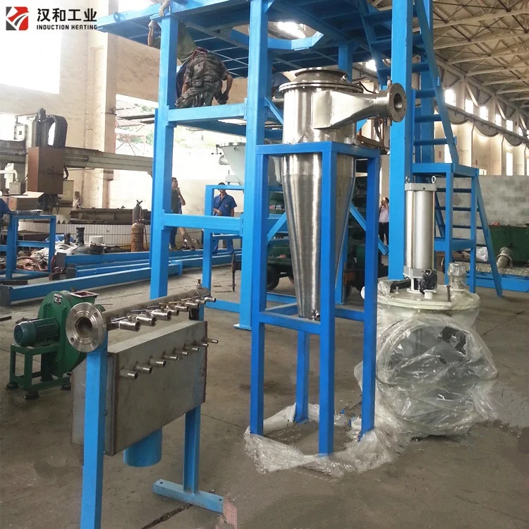 Оборудование для распыления металлического порошка с индукционной плавильной системой