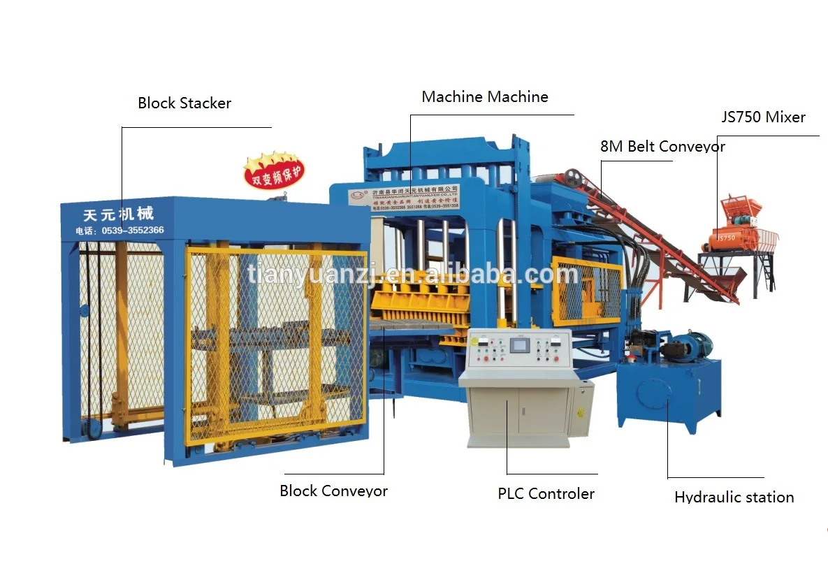 Машина для производства кирпичей продажи border bloколкера автоматическая