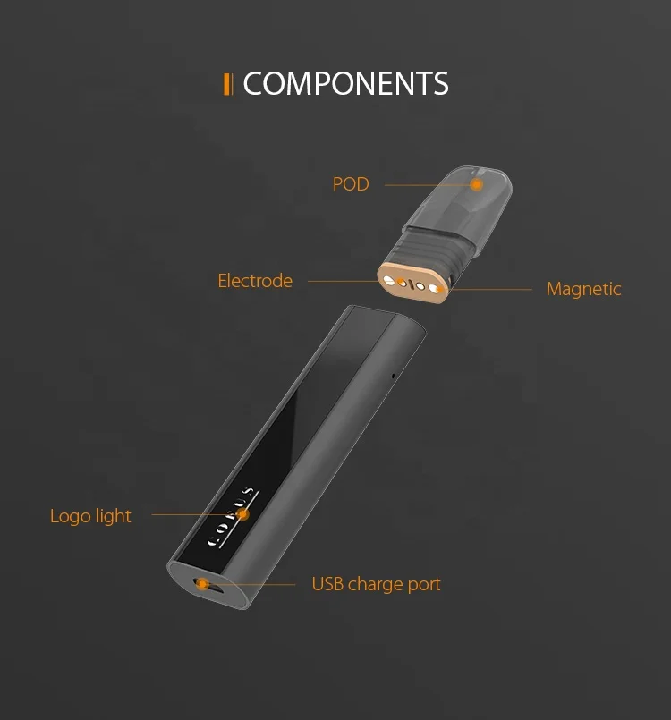 
New products BY1 pod vape start kits electronic cigarettes prefilled vape pod kits oem available 