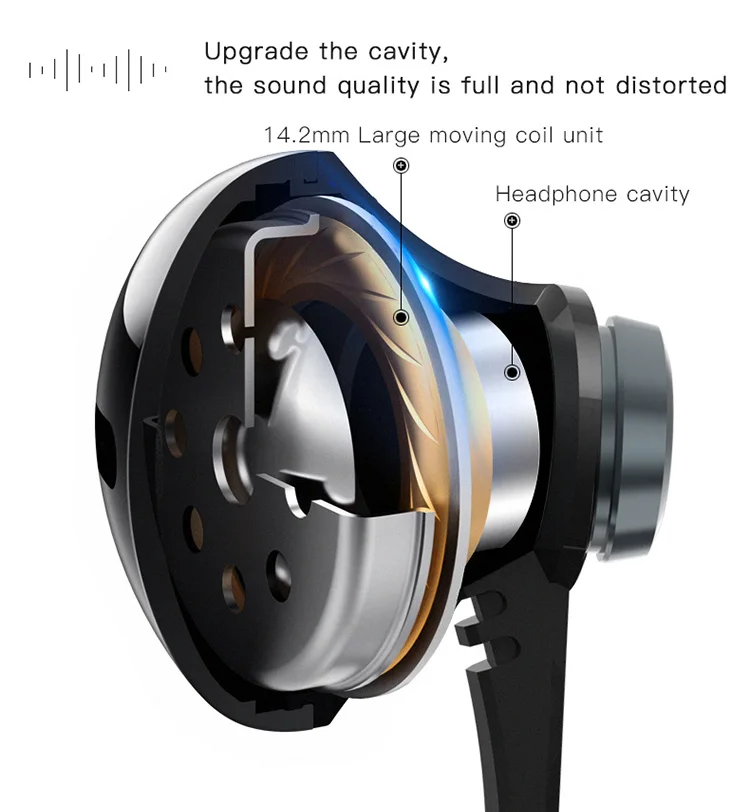 Падение покупок универсальный Hifi Микрофон Гарнитура Спорт стерео в ухо проводной мобильный наушник