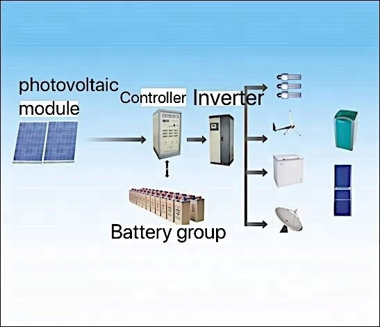 8000 Вт солнечная энергетическая система для большой семьи 6kw 8kw 10kw