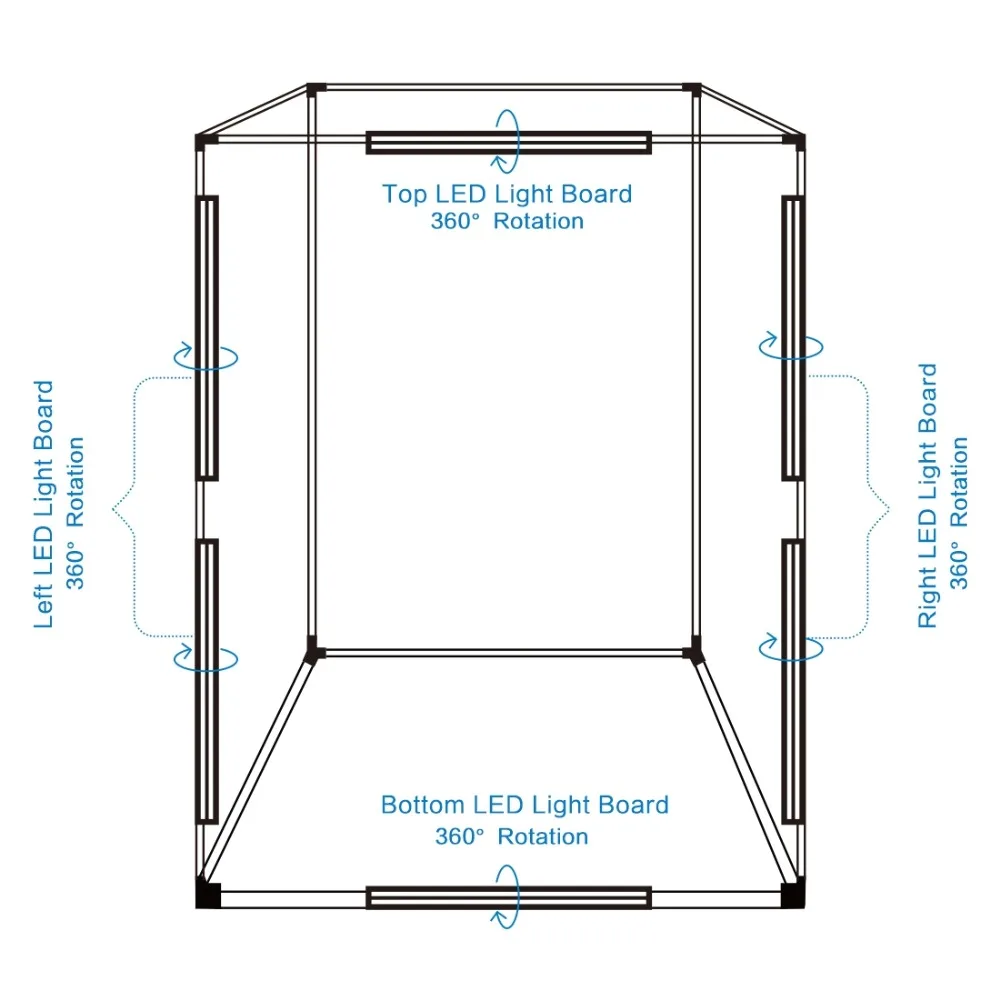 Professional 200cm/2m Photography Photo Studio Box 6 LED Light Panels 240W 5500K 2 Meter Photo Lighting Shooting Tent Kit