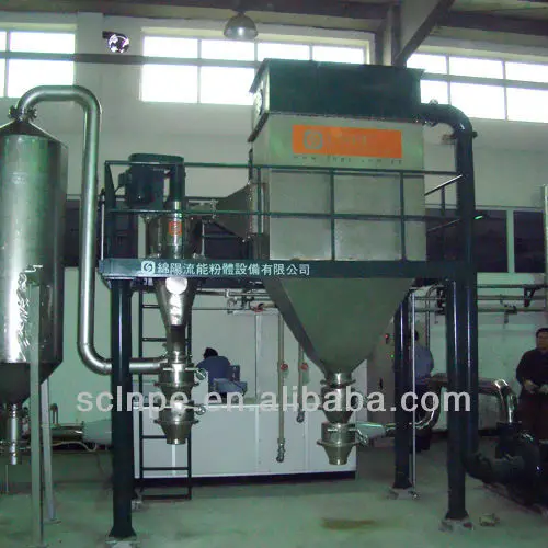 LNNM Nano Steam Kinetic Energy Grinding Superfine Comminution Air Jet Mill