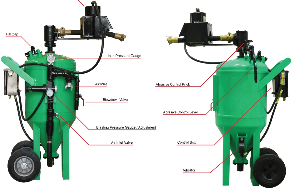 dustless blaster db150 db225 db500 db800 price