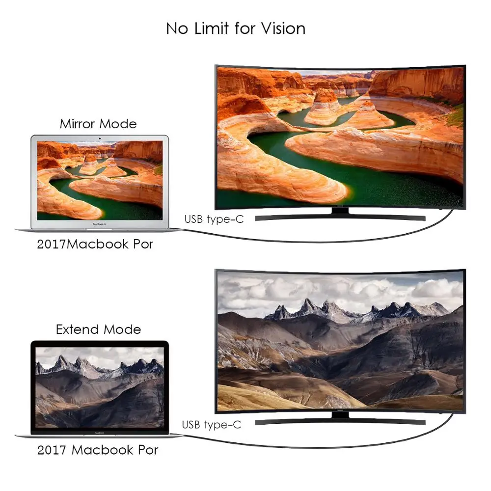 USB Тип C для отображения видео с разрешением 4К выхода для 2017 IMAC, MACBOOK