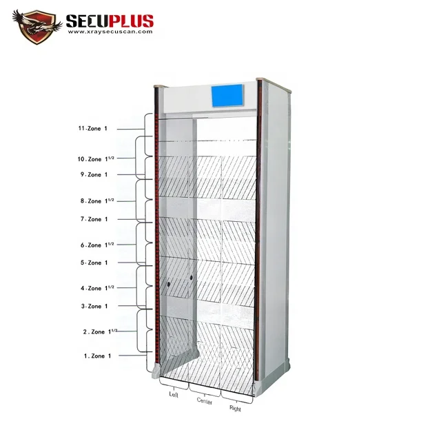 33 zones Walk Through  Body Scanner metal detector gate  Alarm System for school, night club