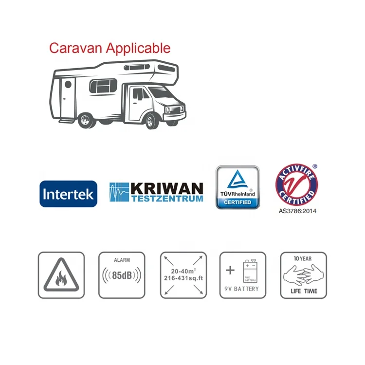 
IManufacture INTERTEK KRIWAN TUV ACTIVFIRE DC 9V fire usage sensor cigarette smoke detector alarm 