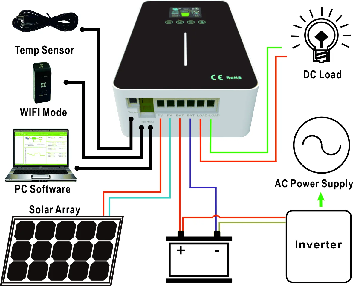 2019 New Design solar mppt charge controller 50A 60A solar regulator with APP monitoring