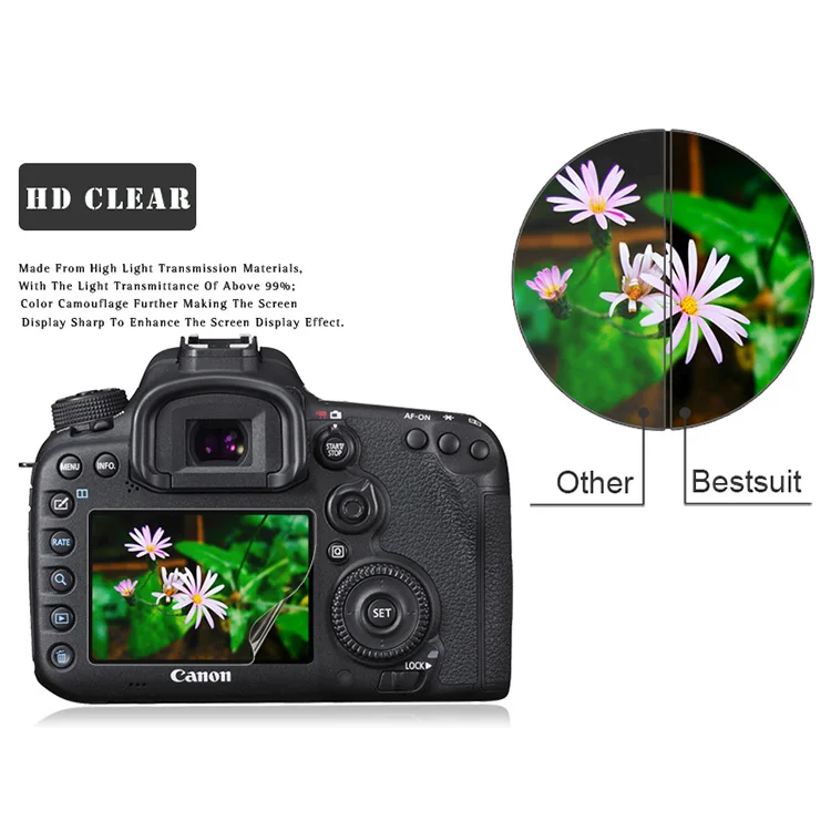 Guangzhou Supplier 3.0 inch Anti UV Camera Protective Film for Canon Nikon OEM Size Screen Protector