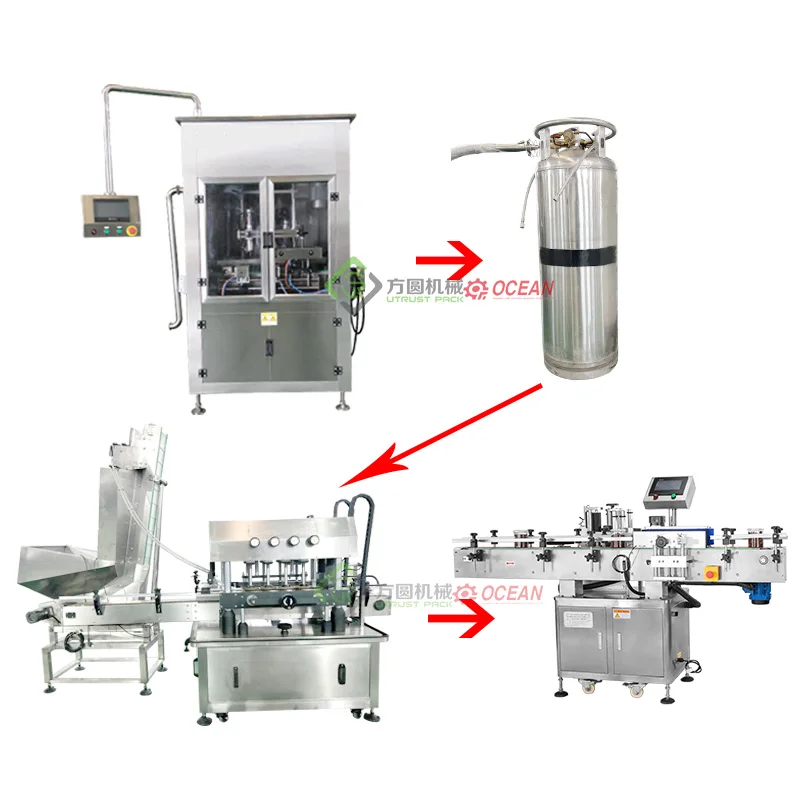 Liquid nitrogen filling machine/beer canning line glass jar capping equipment