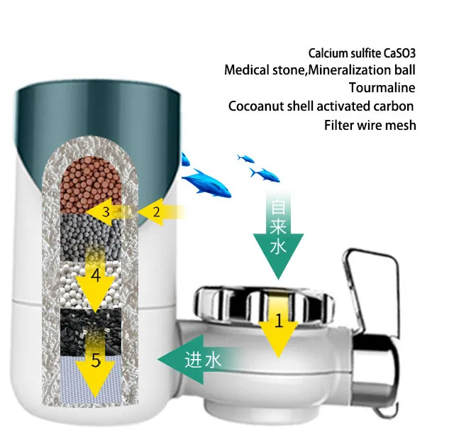 Household Kitchen Ceramic Filter Water Tap / domestic kitchen faucet water filter