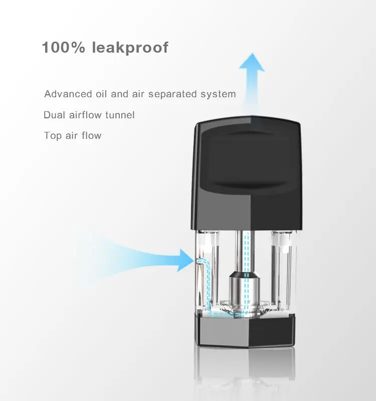 
Wholesale 100% No Leakage 350Mah Disposable Vape Pen Empty Cbd Pod Ecig 