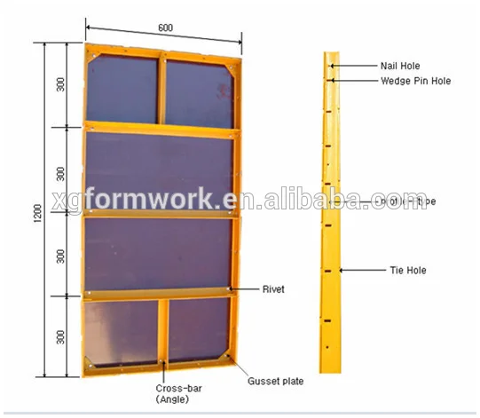 EURO FORM STEEL FRAME FORMWORK