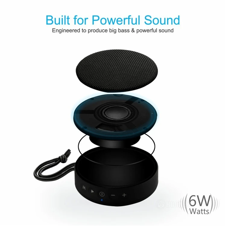 
Mini Portable Outdoor Stereo Smart Round Fabric Wireless Speaker 