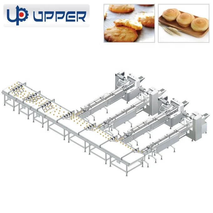 Food pillow packing machine line