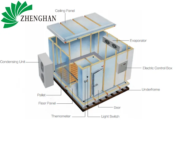 commercial kitchen cool room cold storage walk in refrigerator freezer, chiller cold room 2*2*2.4M