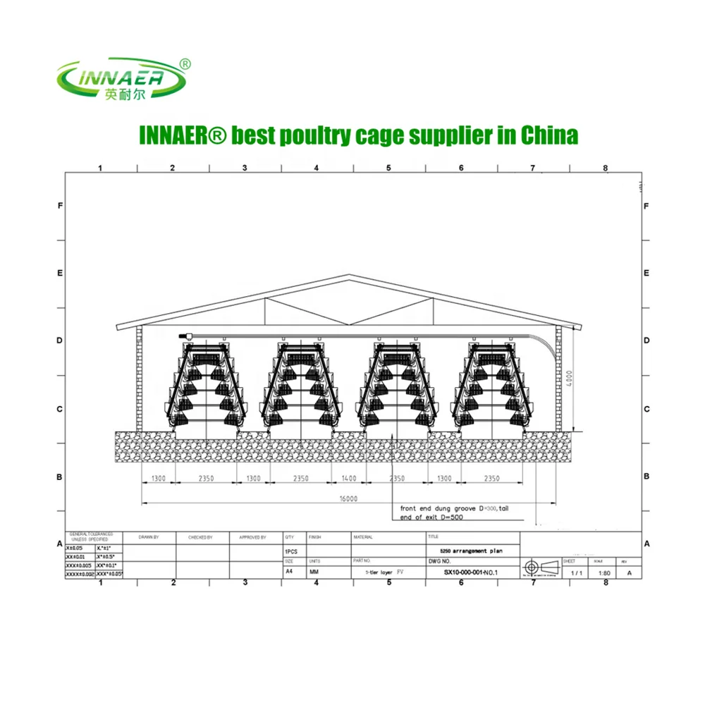 Уровневых клеток h-типа для 20000 для птицефермы