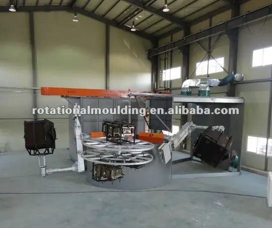 Rising Sun 3.5m oven heating carousel 3 arms 4 working stations plastic rotomolding machines