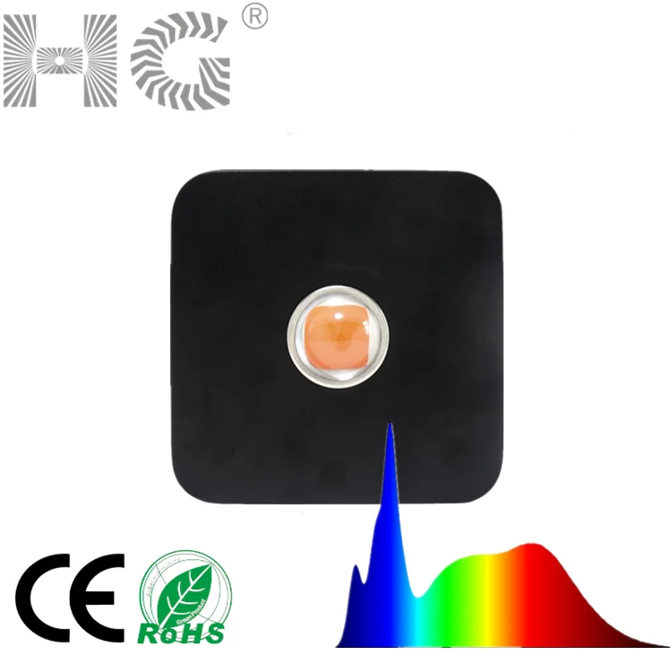 Indoor led Aquatic full spectrum led grow light 50W cob Grow Lamp for fish tank aquarium plants Red grass led growing light