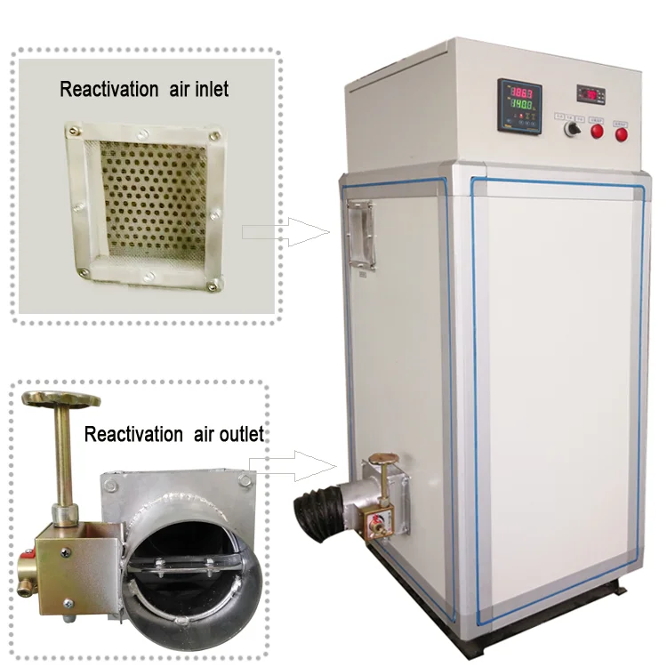 industrial silica gel rotor wheel desiccant dehumidifier