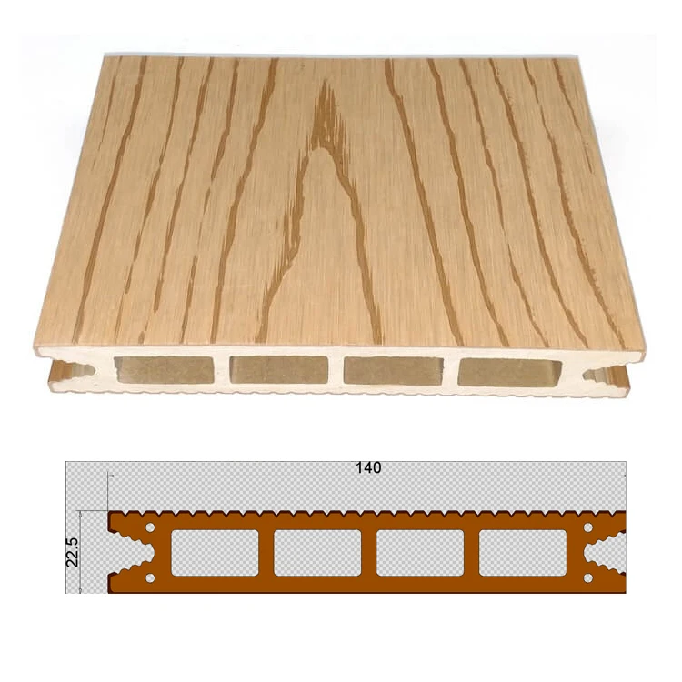 
Outdoor Waterproof Anti-Corrosion PVC WPC Hollow Garden Flooring 